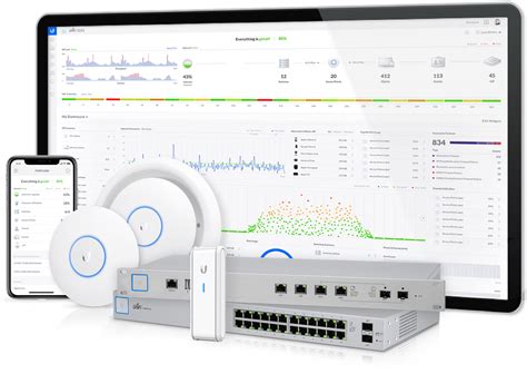 Configuring Guest Networks with Ubiquiti Site Magic: Best Practices